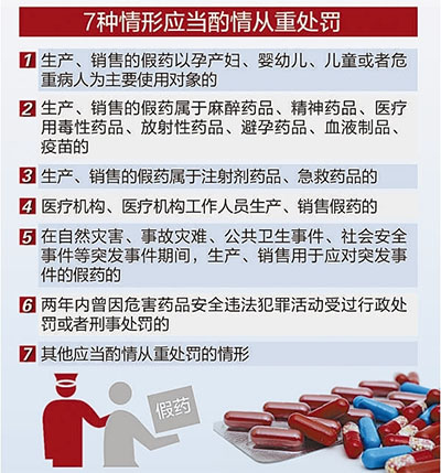 两高:生产销售毒害孕产妇、婴幼儿假药等将重罚
