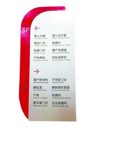 北京市属医院挂号单须标识就诊科室具体位置