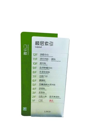 北京市属医院挂号单须标识就诊科室具体位置