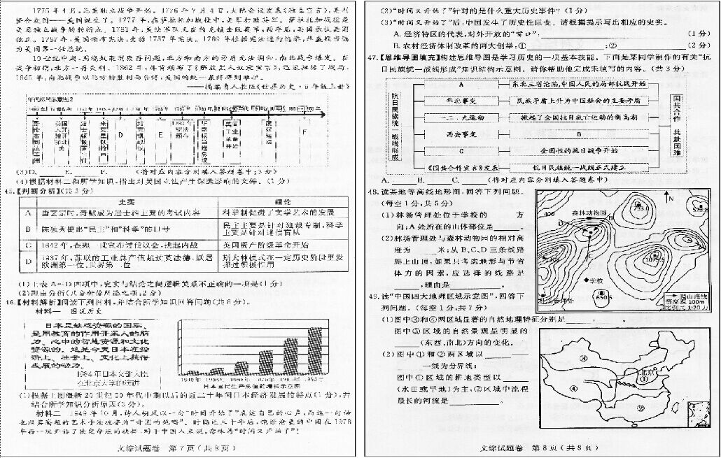 黄石市2015年初中毕业生学业考试文科综合试题卷