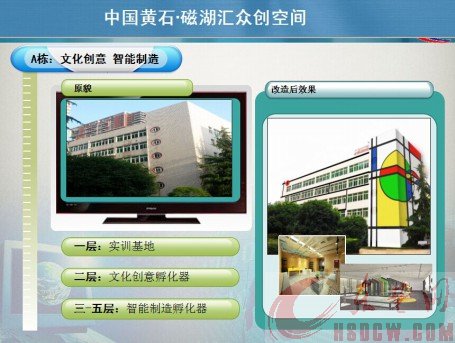 创客们的家到底长啥样？
