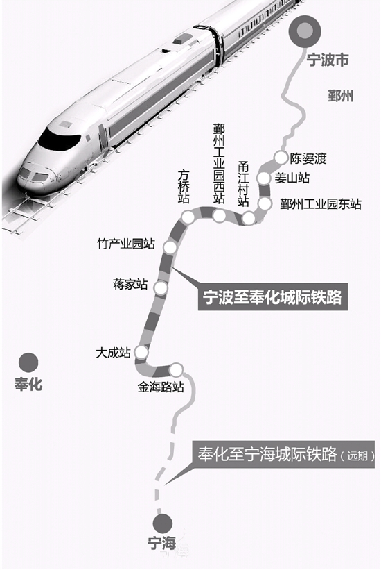 宁波至奉化城际铁路启动 全长21.8公里预计2019年通车