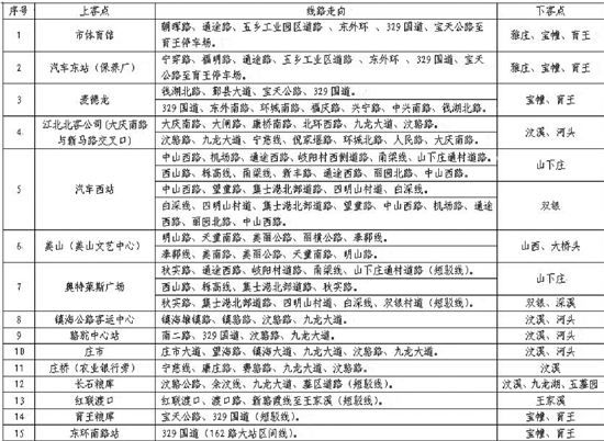 清明宁波开通15条公交扫墓专线 地铁5点就有早班车