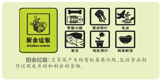 宁波城区生活垃圾分类收集覆盖面今年要达到一半