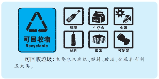 宁波城区生活垃圾分类收集覆盖面今年要达到一半