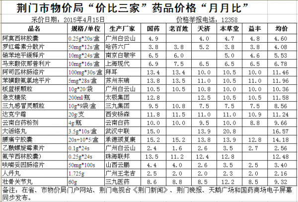 QQ图片20150416171202