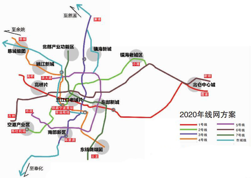 宁波5条轨道交通线2020年建成 远景将增加8号线
