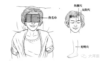 收藏!看这只喵就能测出眼睛有啥问题!护眼重点全在这
