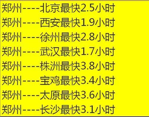 哈尔滨人不得不知的6件大事 每一件都与你息息相关~