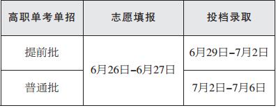 浙江高考招生录取日程排定 6月23日左右公布成绩