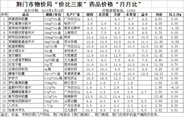 QQ图片20150619171701