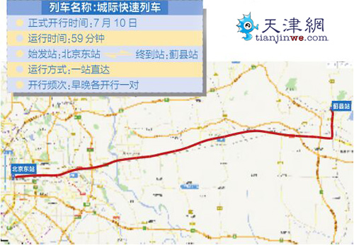 本周五起蓟县59分钟直达北京