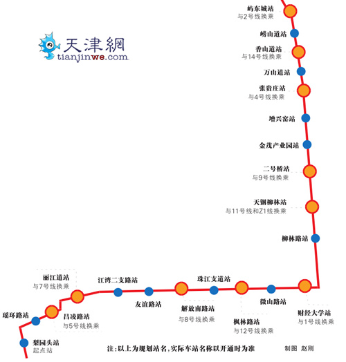 哪站到你家