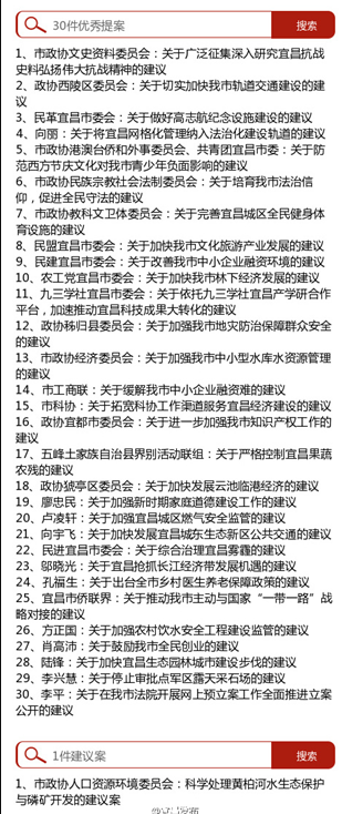 宜昌市五届人大七次会议将于1月21日召开