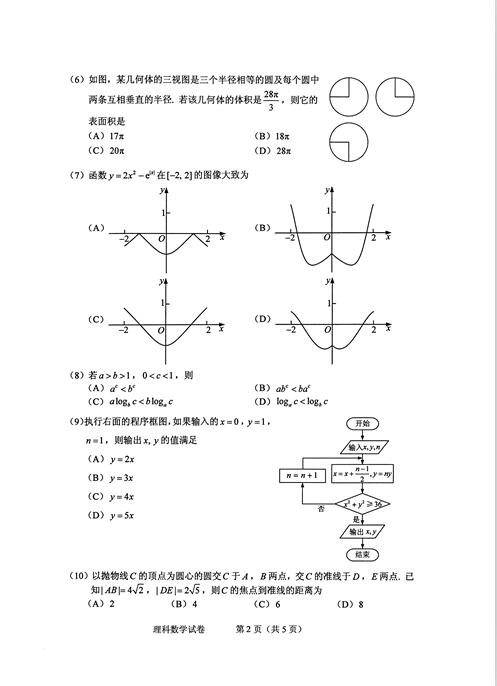 2016年高考湖北试题及答案公布