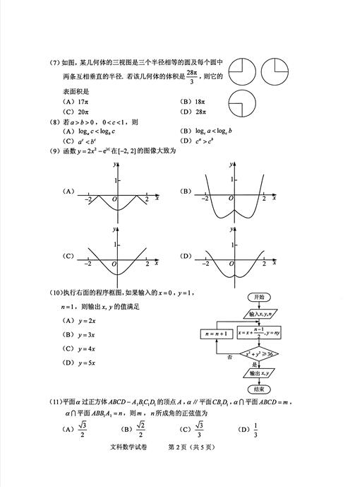 2016年高考湖北试题及答案公布