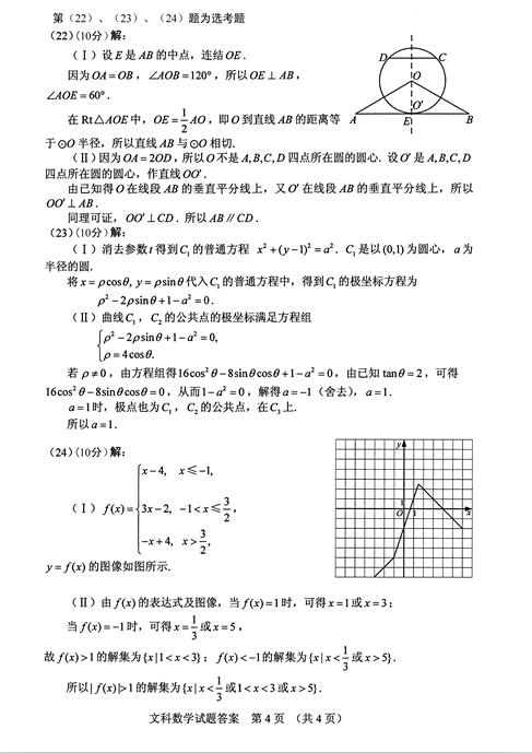 2016年高考湖北试题及答案公布