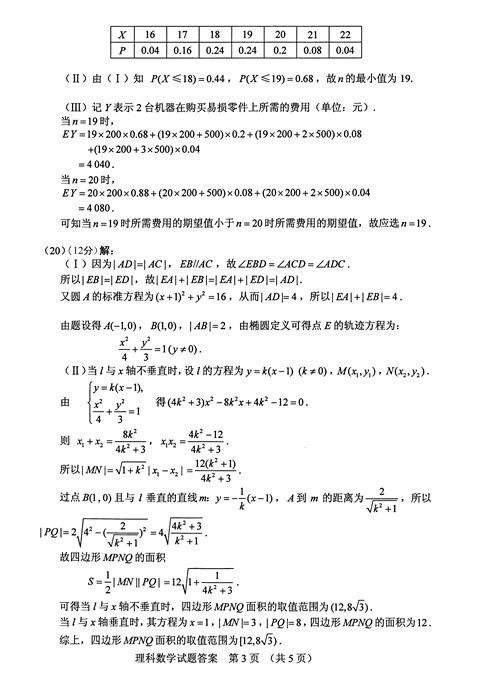 2016年高考湖北试题及答案公布