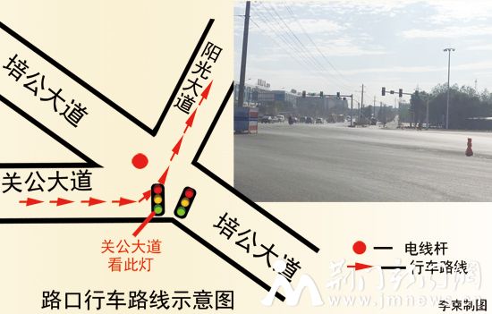路口行车路线示意图