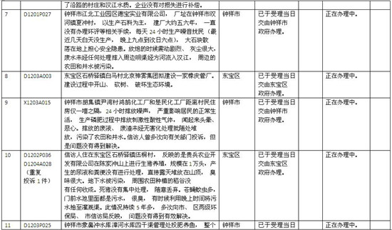 3_副本