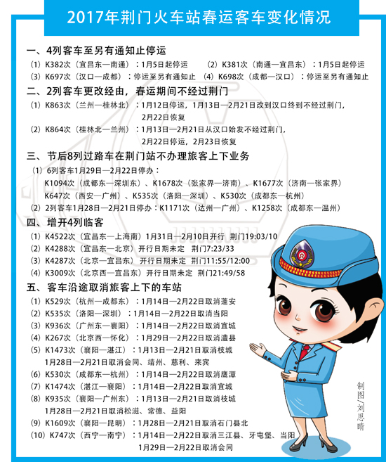 运行图变化大