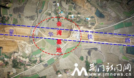 相对位置图