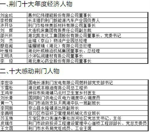 QQ截图20170123080557