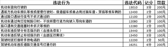 附件1