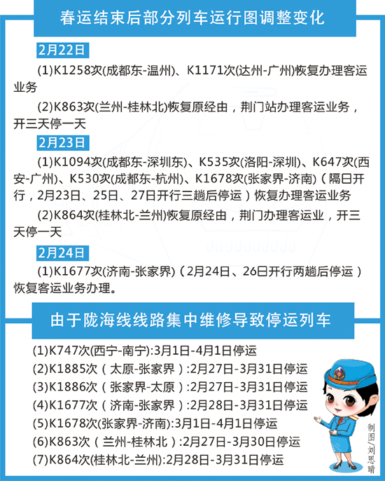 火车站多趟列车运行图有调整