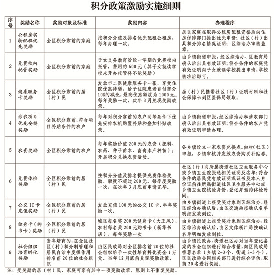 未标题-1