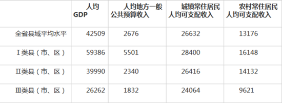 d7b7644ef611fd7a13e0fad9ee6970e1_副本