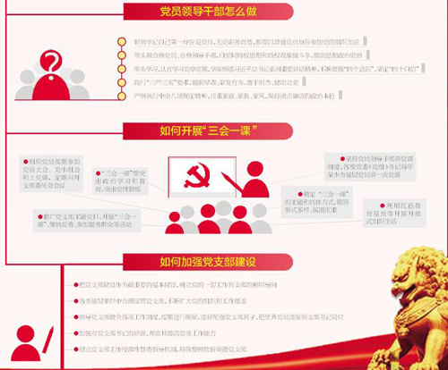 强基固本激活力 凝心聚力促转型——中共黄石市委深入推进“两学一做”学习教育常态化制度化