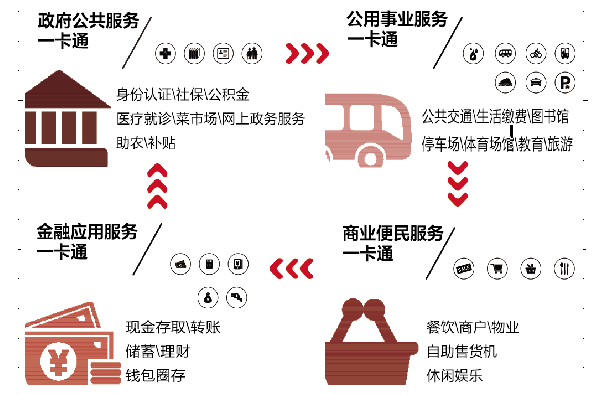 QQ截图20170519091641
