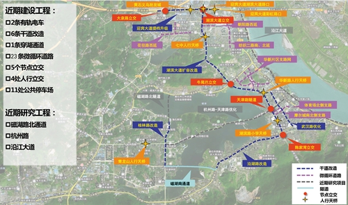 黄石市中心城区综合交通规划及近期实施方案征求意见公告