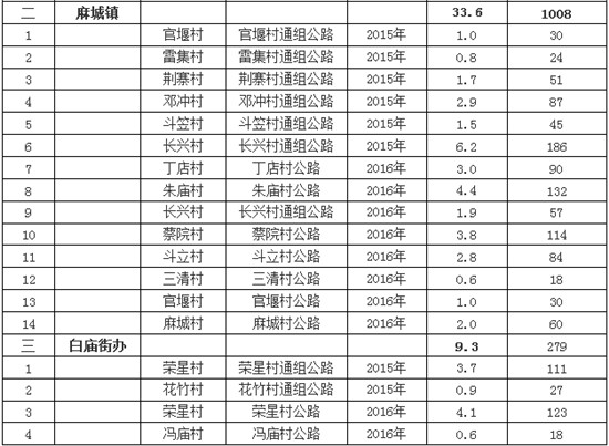 QQ截图20170528092155
