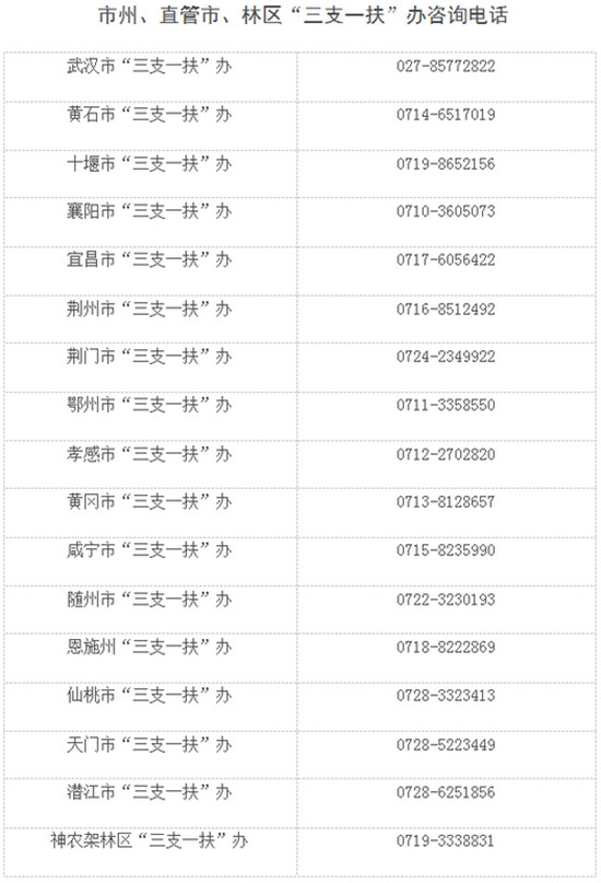 QQ截图20170601113300