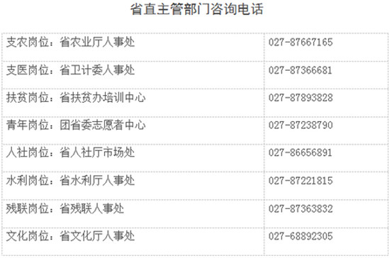 QQ截图20170601113346