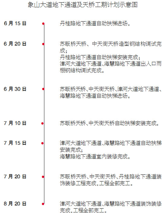 QQ截图20170602085508