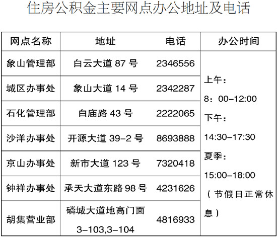QQ截图20170603085857