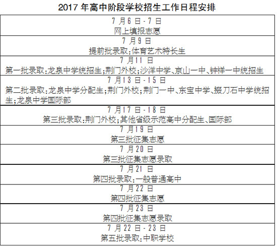 QQ截图20170704100021