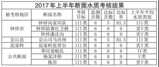 QQ截图20170706093238