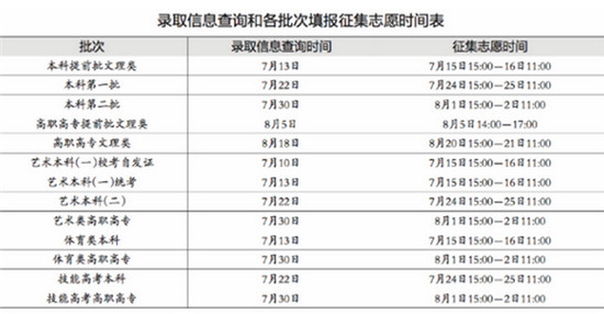 QQ截图20170710084125