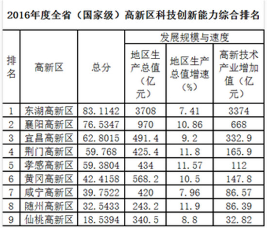 QQ截图20170815094858