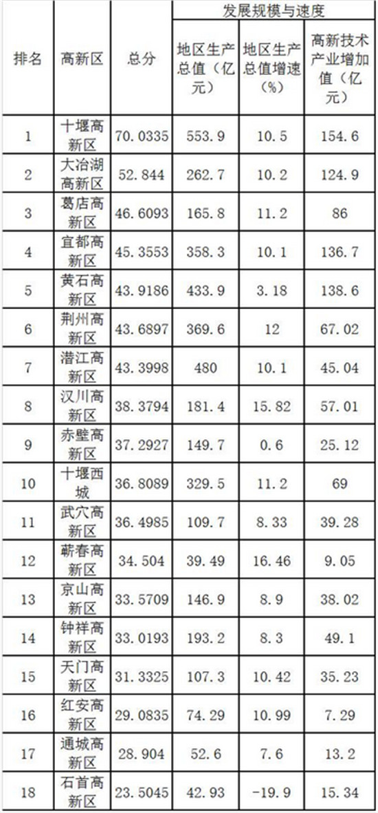 QQ截图20170815094927